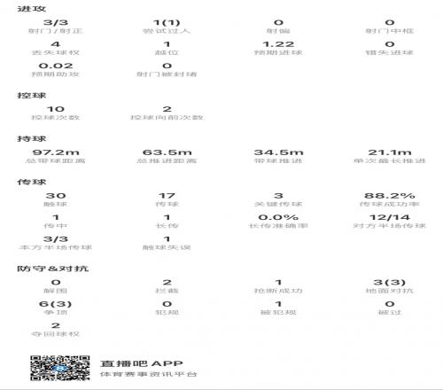 攀岩创新