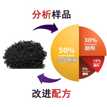 电动车续航虚标怎么分辨：终于搞懂官方里程和实际差距的真相