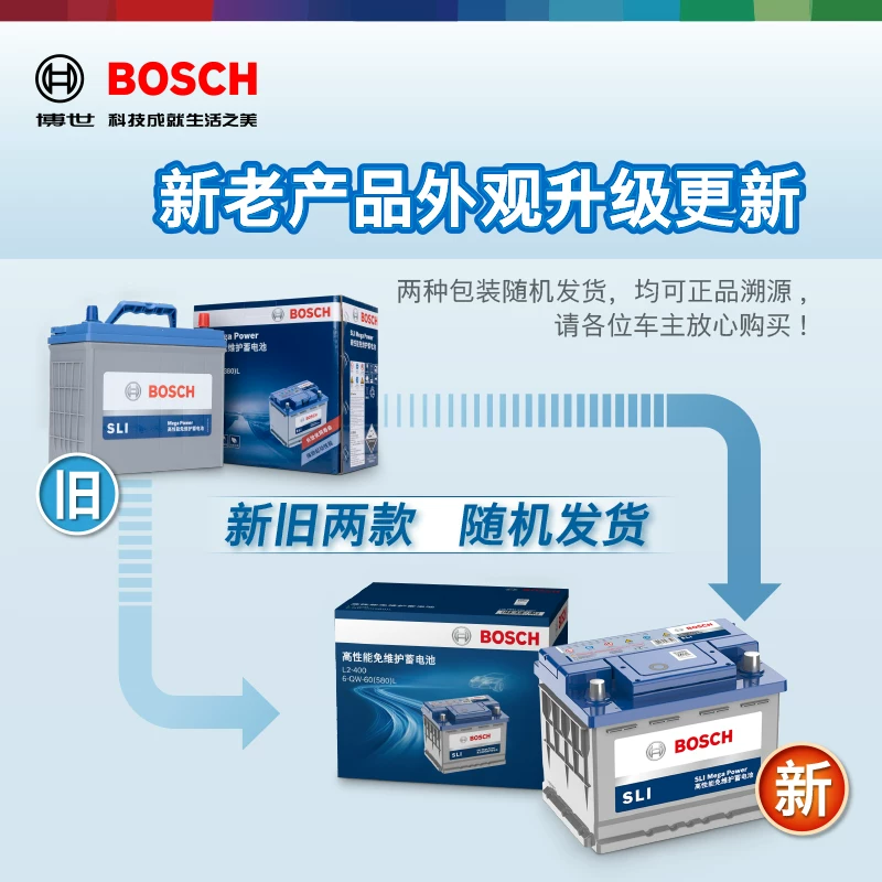 博世汽车电瓶55B24L适用雅阁思域CR-V新逍客轩逸骐达免维护蓄电池