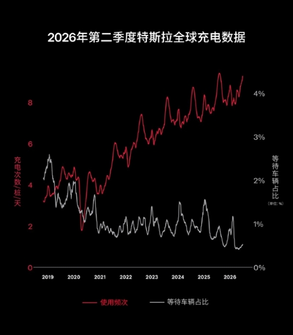 全球首款！雷神推出16英寸RTX 5070游戏本：仅1.64kg