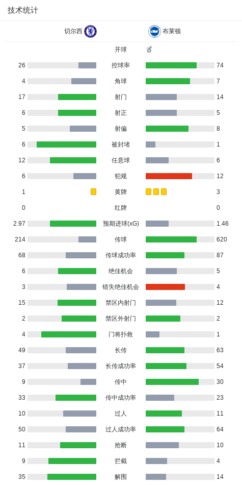 那些被自己误杀的动物!