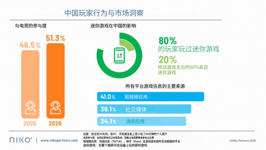 英特尔MLPerf v6.1成绩出炉：软件优化推动 AI 推理性能飞跃